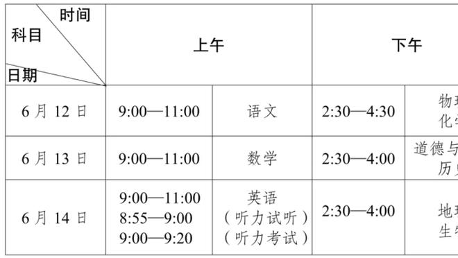 巴克利：湖人总是找人背锅 输球不是因为拉塞尔 是因为掘金更强