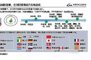 西班牙六台社媒发萨拉戈萨即将加盟拜仁新闻，球员本人点赞