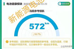 西班牙主帅：皇马就是为了拿欧冠而存在 金球第一选择贝林厄姆